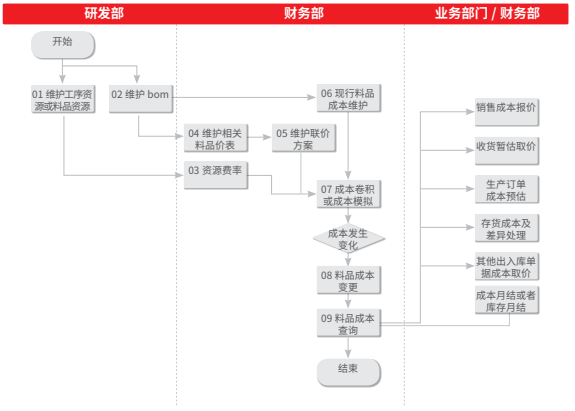 微信图片_20220302145315.png