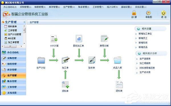 2、 erp企业管理软件有什么作用？ 