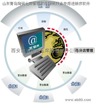 3、青岛代理记账用什么财务软件好？ 