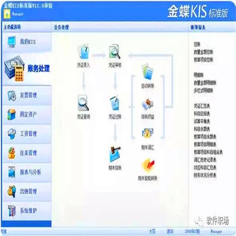 2、目前市面上有哪些理财软件,能推荐一款好用的吗?