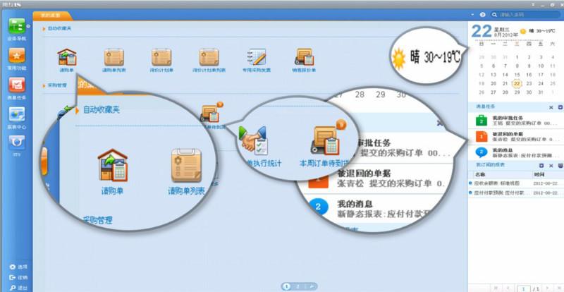 3、你朋友在青岛卖用友软件吗?在青岛做用友软件销售怎么样？