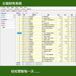 3.基于JAVA的中小企业财务管理系统的设计与实现
