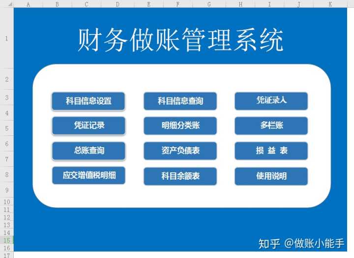 2、哪个兼职财务软件最好用，最好的是终身免费的财务软件？ 